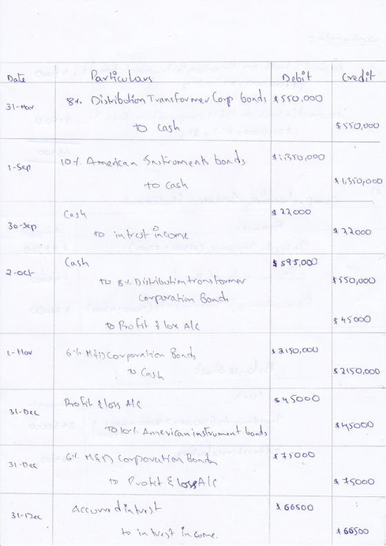 わcas -Sap 1,30,000 t Cas Cas sooC 3o-Sep Cash 2-ocl- 550,000 no Cash 31-De ONHO 3 Des 또千SOoO 66500 31-12e 66Soo