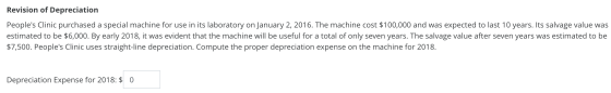 Revision of Depreciation Peoples Clinic purchased a special machine for use in its laboratory on January 2, 2016. The machin
