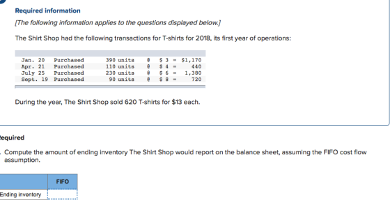 Required information The following information applies to the questions displayed below.] The Shirt Shop had the following transactions for T-shirts for 2018, its first year of operations: Jan. 20 Purchased Apr. 21 Purchased July 25 Purchased Sept. 19 Purchased 90 units 3-$1,170 110 units 4-440 230 units 61,380 90 units720 During the year, The Shirt Shop sold 620 T-shirts for $13 each. Compute the amount of ending inventory The Shirt Shop would report on the balance sheet, assuming the FIFO cost flow assumption FIFO Ending inventory...