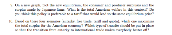 9. On a new graph, plot the new equilibrium, the consumer and producer surpluses and the surplus made by Japanese firms. What