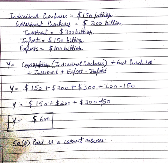 Individual Purchases $150 billion. hokertment Purchases = $ 200 billion Investment = $300 billion Inhorts $150 billion horts
