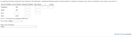 An experiment has been conducted for four treatments with eight blocks. Complete the following analysis of variance table (to