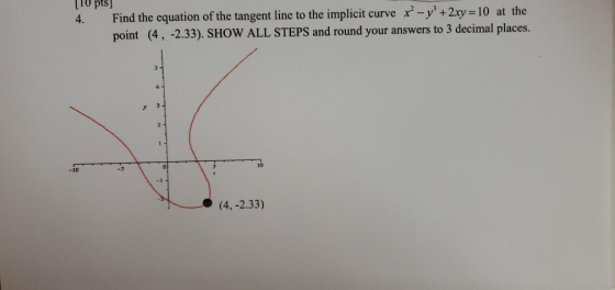 4. Find the equation of the tangent line to the implicit curve x? - y + 2xy = 10 at the point (4, -2.33). SHOW ALL STEPS and