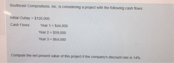 Southeast Compositions, Inc. is considering a project with the following cash flows: Initial Outlay- $126,000 Cash Flows: Year 1 = $44,000 Year 2 $59,000 Year 3 = $64,000 Compute the net present value of this project if the companys discount rate is 14%