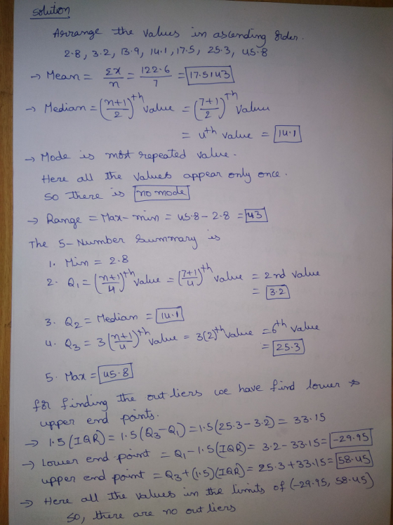 2-8, 3.2, 132, u ,175, 25.3, us 8 Mean 2 Here au e Vahub appear erly ema The 5-Numberumman 1. Ham 2-8 二13.2. uA ニ2.5.3 uppen end pomt (I5(325333315 ー) Losunen end foort _ Q1-1,spah-3, 2-33.is-E29-15) uppen end PomtA 25.3 +33-15 5 uS -) Here all the ValueA-on the linnut) of C29.15, S8.ヅ So, lthüre are no outlier