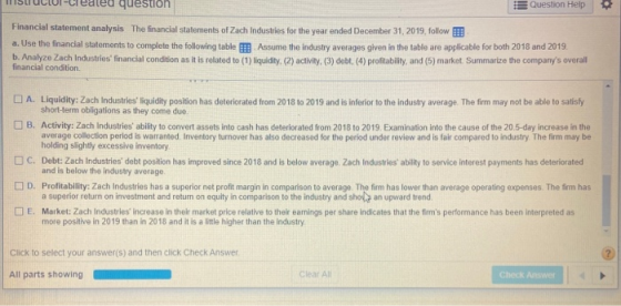 Question Help question Financial statement analysis. The financial statements of Zach Industries for the year ended December
