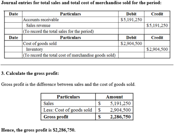 Journal entries for total sales and total cost of merchandise sold for the period: Particulars Debit Date Credit Accounts rec