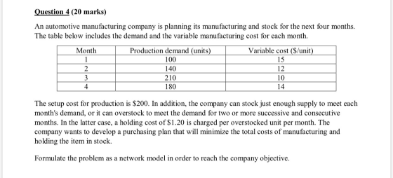 Question 4 (20 marks) An automotive manufacturing company is planning its manufacturing and stock for the next four months. T