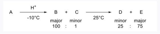 H+ А. B + C -10°C 25°C major minor 100 : 1 D + E minor major 25 75