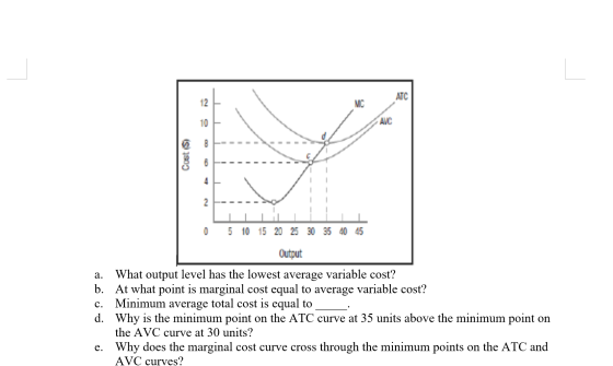 ATC 12 MC 10 АЛС Cost (S) 4 2 0 5 10 15 20 25 30 35 40 45 a. Output What output level has the lowest average variable cost? b