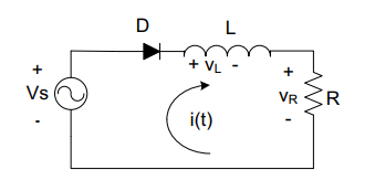 + VL VRR i(t)