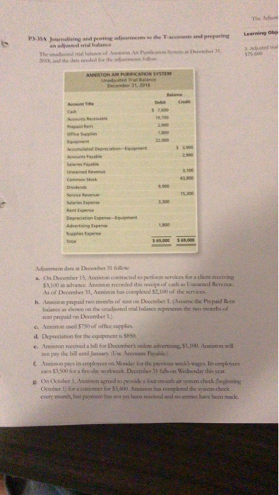 The Adu Learning obj P3 ISA Jourmaliving and posting apstments so the T.acoents snud prmparing an adljussed wial balance 125.600 Accounts Receiab Prepaid Rent 2.900 Acounts Payable Common Stock Service Revenue 300 Rent Experse 800 Supplies Expense Adbastmene data at Decemser 31 flow a On December 15, Anniston contracted so perfim services for a client receiving $3,100 in advance. Annissoe rocoeded this neceipt of cash as Uecarned Revcnc As of December 31, Anniston has completed $2,100 of the services. b. Annistoe prepaid two months of nent on Deccmber 1.(Assume the Prepid Rent balance as shown on the unadiustod erial balance nepncsents the two monchs of rent prepaid on December 1) c. Annisson used $750 of office supplies d. Depeeciation for the equipment is SH50 e. Anniston roccivod a bill for Decombers oaline adeertising $1,10 Anniston will nox pay the bill until Janary, Usc Accou Paie t Anniston pans its emplences on Monday for the pecvics wecks wages Ies cmployces carn suco fr a five-day workweek Dom1NT 316 โร6ฮ Wehal, this year g On Ocober 1, Annison agrced so powide s four mocth sem check (beginning (very mond,but pyment has ert yos horn reotued and ณ,enmes have been mude