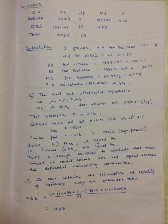 o)ANOV A s Sdf 314 592 aithi 1021 2 MS 1ST, 29 s 3T-83 4.6 Totad 1336 02 Fニ MSDet woon// M sasthǐ一ー416 Test statistic, F 416
