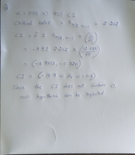 L = 0.05 = 95% CI Critical value = tega - 2.262 CI = I z toch, n-1 & (so) = -9.9 9.962 19. Vio = (-18.9758, – 0. 8241) CI - (