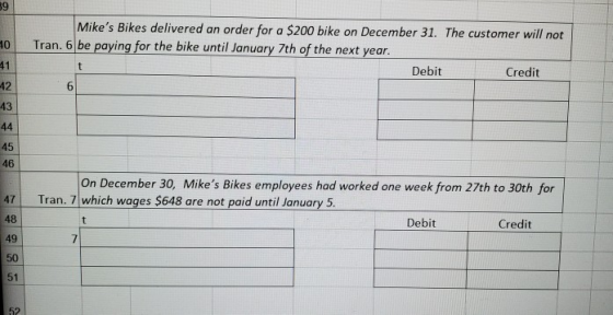 10 Mikes Bikes delivered an order for a $200 bike on December 31. The customer will not Tran, 6 be paying for the bike until