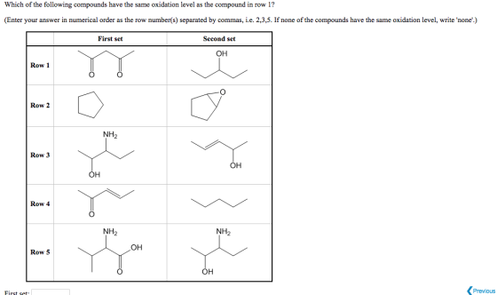 Which of the following compounds have the same oxidation level as the compound in row 1? (Enter your answer in numerical orde