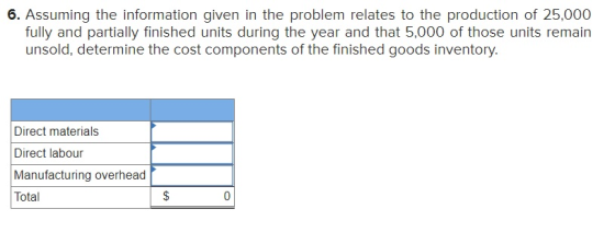 6. Assuming the information given in the problem relates to the production of 25,000 fully and partially finished units durin