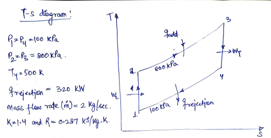 Is diagram! TA 3 gada >Wp po 2500k 80okla 4 PzP4 2100 kPa Pzzlz = 800 kPa Tyas grejection Mass flow rotte ()= 2 kylkec. K=l4