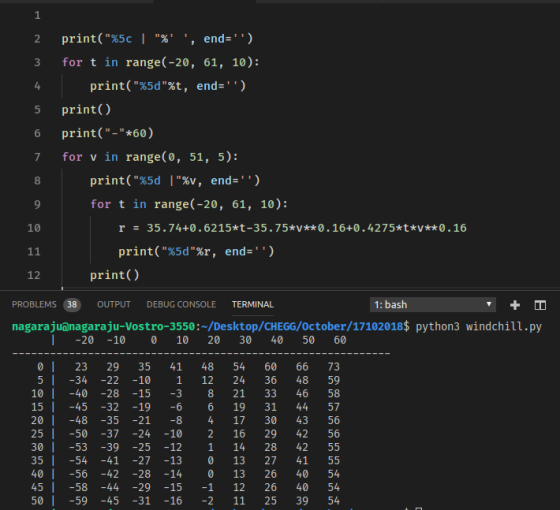 | 3 for t in range(-20, 61, 10): print( %5c % , end-) 4 print(%5dt, end-) 5 print) 6 print(-#60) 7 for v in range (0, 51, 5): 8 print( %5d ! Zv, end-) for t in range(-20, 61, 10): 10 r 35.74+0.6215*t-35.75*v*0.16+0.4275*t*v**0.16 print(%5dr, end-) 12 print() PROBLEMS 38 OUTPUT DEBUG CONSOLE TERMINAL 1: bash nagarajuanagaraju-Vostro-3550:~/Desktop/CHEGG/October/17102018$ python3 windchill.py I -20 -10 0 10 20 30 40 50 60 0 23 29 35 41 48 54 60 66 73 5 34 -22 -10 1 12 24 36 48 59 10 40 -28 -15 3 8 21 33 46 58 15 -45 -32 -19 -6 6 19 31 44 57 20 48 -35 -21 -8 417 30 4356 25 50 -37 -24 -10 2 16 29 42 56 30 53 -39 -25 -12 1 14 28 4255 35 -54 -41 -27 -13 13 27 41 55 40 I -56 -42 -28 -14 0 13 26 4054 45 -58 -44 -29 -15 -1 12 26 4054 50 -59 -45-31 -16 -2 11 25 39 54