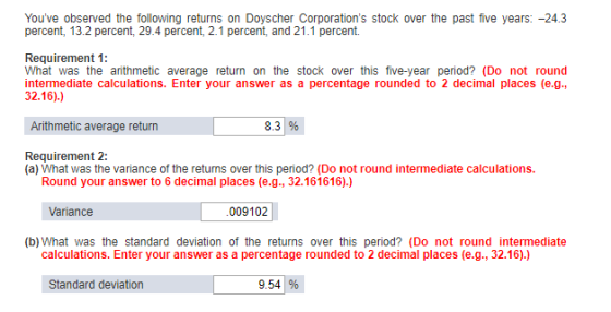 Youve observed the following returns on Doyscher Corporations stock over the past five years: -24.3 percent, 13.2 percent,