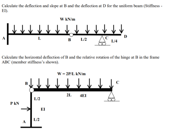 Calculate the deflection and slope at B and the deflection at D for the uniform beam (Stiffness - EI). W kN/m V V V V V V V V