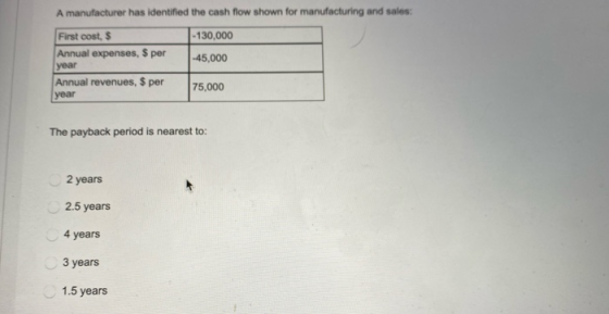A manufacturer has identified the cash flow shown for manufacturing and sales | -130,000 First cost, $ Annual expenses, S per