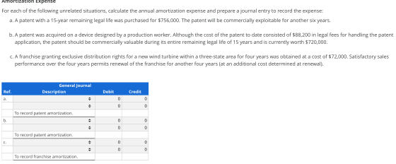 Amortizatloh Expehse For each of the following unrelated situations, calculate the annual amortization expense and prepare a
