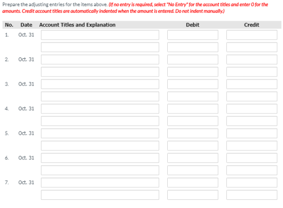 Prepare the adjusting entries for the items above. (If no entry is required, select No Entryfor the account titles and ente