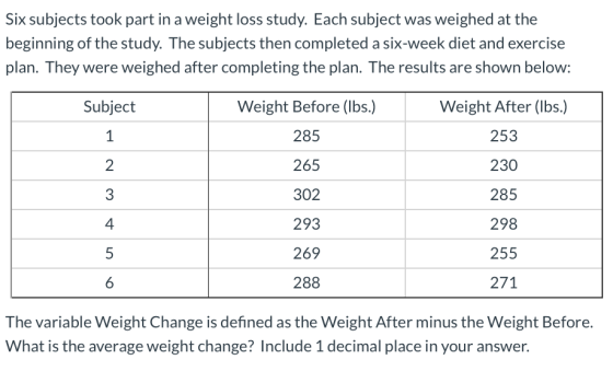 Six subjects took part in a weight loss study. Each subject was weighed at the beginning of the study. The subjects then comp