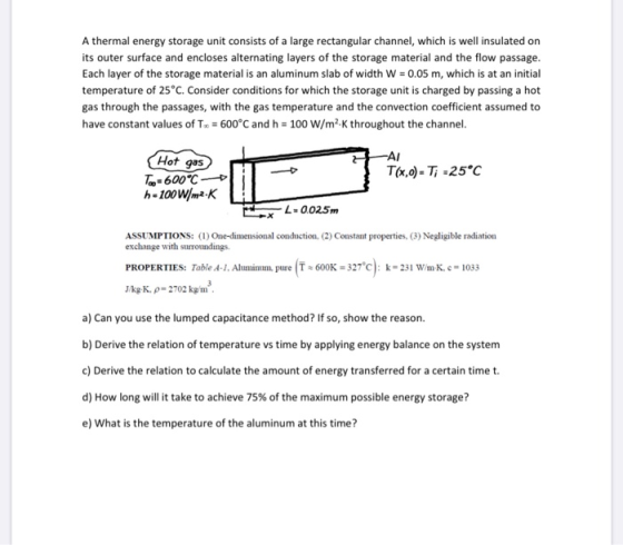 A thermal energy storage unit consists of a large rectangular channel, which is well insulated on its outer surface and enclo