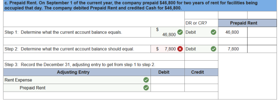 c. Prepaid Rent. On September 1 of the current year, the company prepaid $46,800 for two years of rent for facilities being o