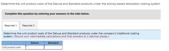 Determine the unit product costs of the Deluxe and Standard products under the activity-based absorption costing system. Comp