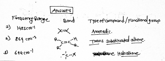 Answer Bond Frequency Range 3) 1485cm e) 869 cm 3 3) 644 copy Type of compound. / Functional group Aromatic. Trans substituat