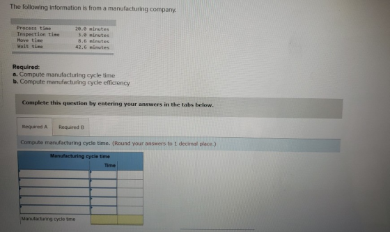 The following information is from a manufacturing company. Process time Inspection time Move time Wait time 20.0 minutes 3.0