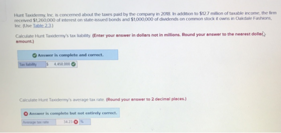 Hunt Taxidermy, Inc. is concerned about the taxes paid by the company in 2018. In addition to $12.7 million of taxable income, the firm received $1260,000 of interest on state-issued bonds and $1,000,000 of dividends on common stock it owns in Oakdale Fashions, Inc. (Use Table 2.3) Calculate Hunt Taxidermys tax liability. (Enter your answer in dollars not in millions. Round your answer to the nearest dollar amount.) Answer is complete and correct. Tax labilty4450 000 0 Calculate Hunt Taxidermys average tax rate. (Round your answer to 2 decimal places.) Answer is complete but not entirely correct. tax rate