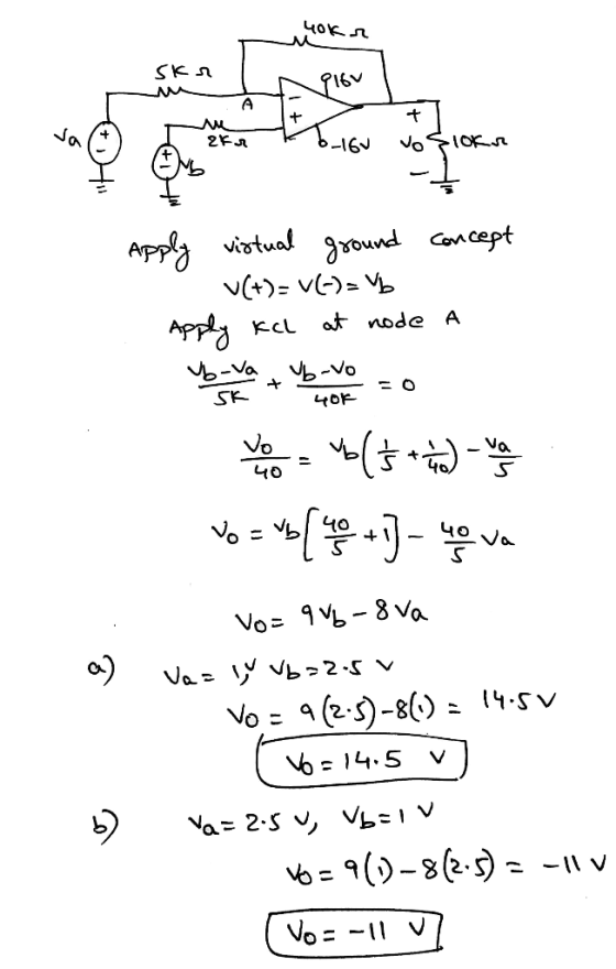 rsion SKAN + 1 KK VIR - Apply vistual ground concept - V(+)= V(-)=b Apply KCl at node A voor o von Mo ( 5 ) - You Vo = vas (
