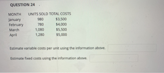 QUESTION 24 MONTH January February March April UNITS SOLD TOTAL COSTS 980 $3,500 780 $4,000 1,080 $5,500 1,280 $5,000 Estimat