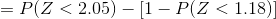 =P(Z<2.05)-[1-P(Z<1.18)]