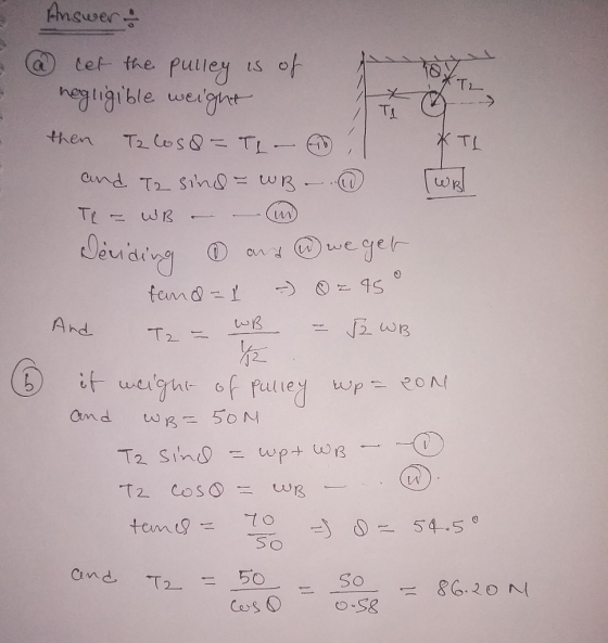 6 Х . Т. Answer & @ cet the pulley is of o ur negligible weight then Ia los 8= T1 - TL and Tz sind = WB ... [WB T - WB – – Cu