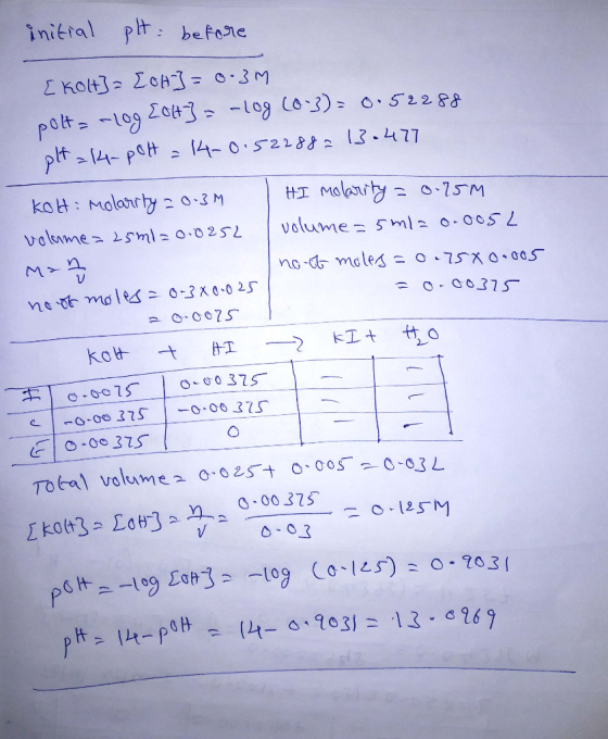 initial pit before [ kolt}[OH-] = 0.3M polt= -log [ott] = -log (0-3)= 0.52288 plt=14-pott = 14-0.52288 = 13-477 kolt: molarit