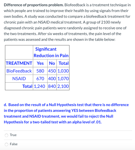 Difference of proportions problem. Biofeedback is a treatment technique in which people are trained to improve their health b