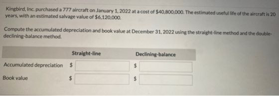 Kingbird, Inc, purchased a 777 aircraft on January 1, 2022 at a cost of $40,800,000. The estimated useful life of the aircraf
