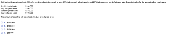 Distribution Corporation collects 35% of a months sales in the month of sale, 45% in the month following sale, and 20% in th