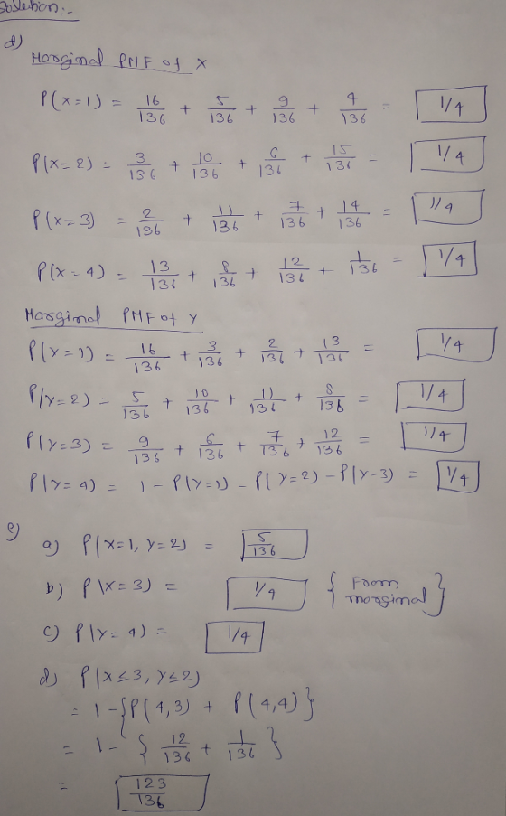 solution: Horginal PME of P(x-1)= + VAJ PIX= 2) to the stv P(x= 3) + B + 12 PlX = 4). 13 + 8 + 12 + 1 -/4 Margind PHF of y PY