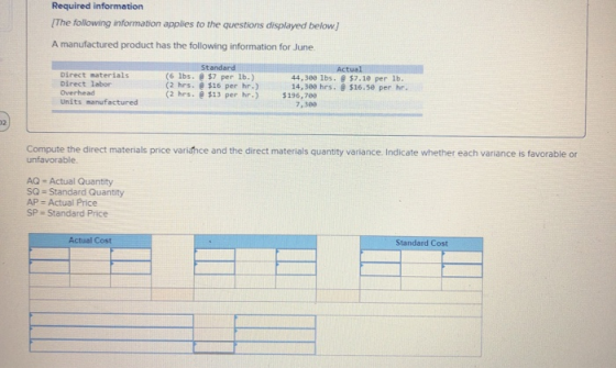 Required information The following information applies to the questions displayed below.) A manufactured product has the foll