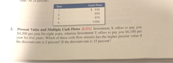 cent? At 24 percent Cash Flow Year $ 530 690 875 1,090 2 Present Value and $4, 2. Multiple Cash Flows [LO1] Investment X offe