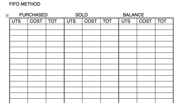 FIFO METHOD # PURCHASED UTS COST TOT SOLD UTS COST TOT BALANCE UTS COST TOT