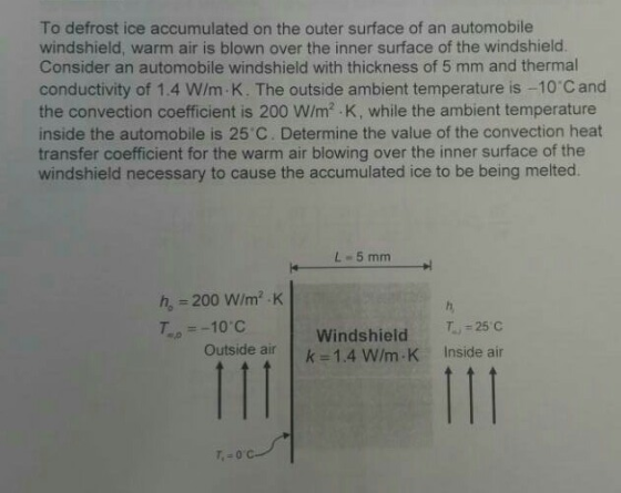 To defrost ice accumulated on the outer surface of an automobile windshield, warm air is blown over the inner surface of the windshield. Consider an automobile windshield with thickness of 5 mm and thermal conductivity of 1.4 W/m K. The outside ambient temperature is -10 C and the convection coefficient is 200 W/m2-K, while the ambient temperature inside the automobile is 25 C. Determine the value of the convection heat transfer coefficient for the warm air blowing over the inner surface of thee windshield necessary to cause the accumulated ice to be being melted. L=5mm h, = 200 W/m2-K T10 C T, # 25, C Windshield - Outside air k-1.4 W/m-K Inside air