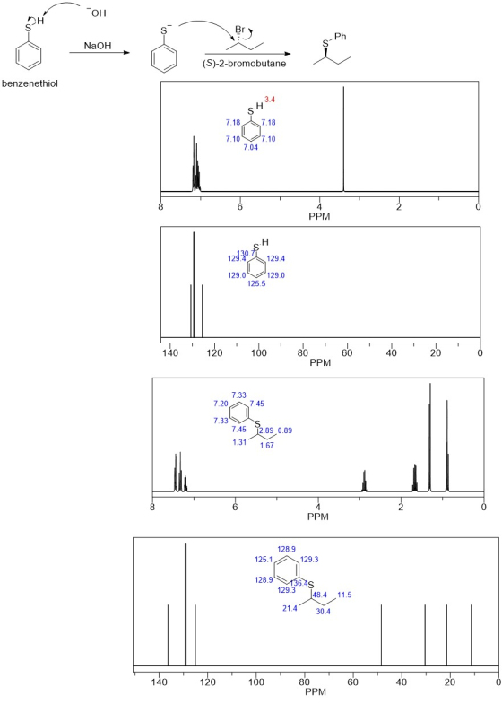 ГОН Ph NaOH (S)-2-bromobutane benzenethiol 7.187.18 7.10 PPM H 12/30 1294 12901 129.0 125.5 140 120 100 86 60 40 20 o