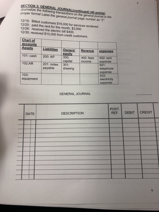 SECTION 3: GENERAL JOURNAL continued 40 points) Journalize the following transactions on the general journal in the proper fo